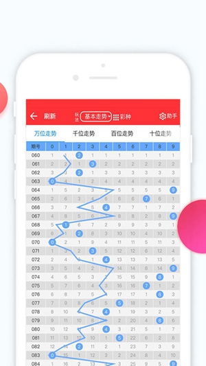 天天发彩票手机app