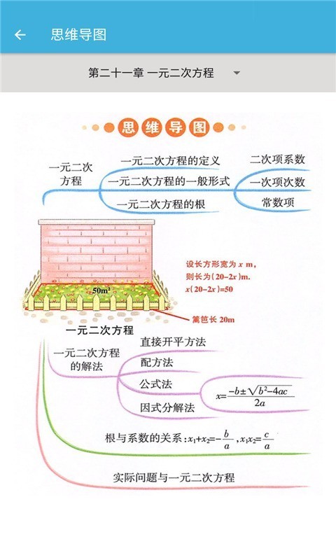 九年级上册数学辅导