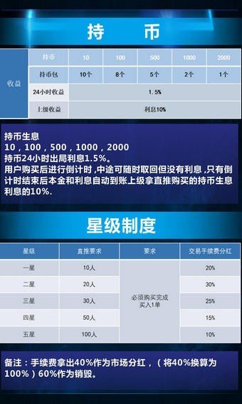 GT短视频←联盟版