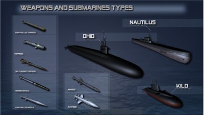 潜水艇闯深海手机版官方版